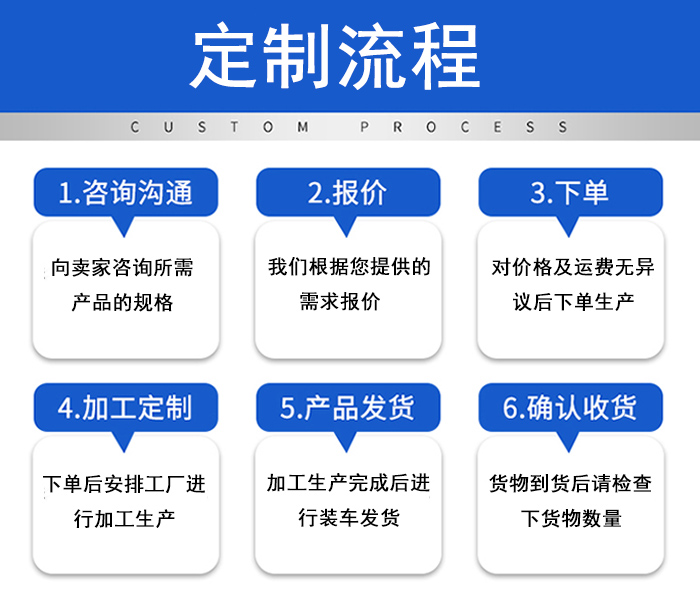 天一泵業(yè)定制流程