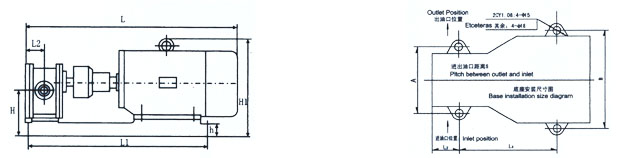 2CY系列齒輪油泵安裝尺寸